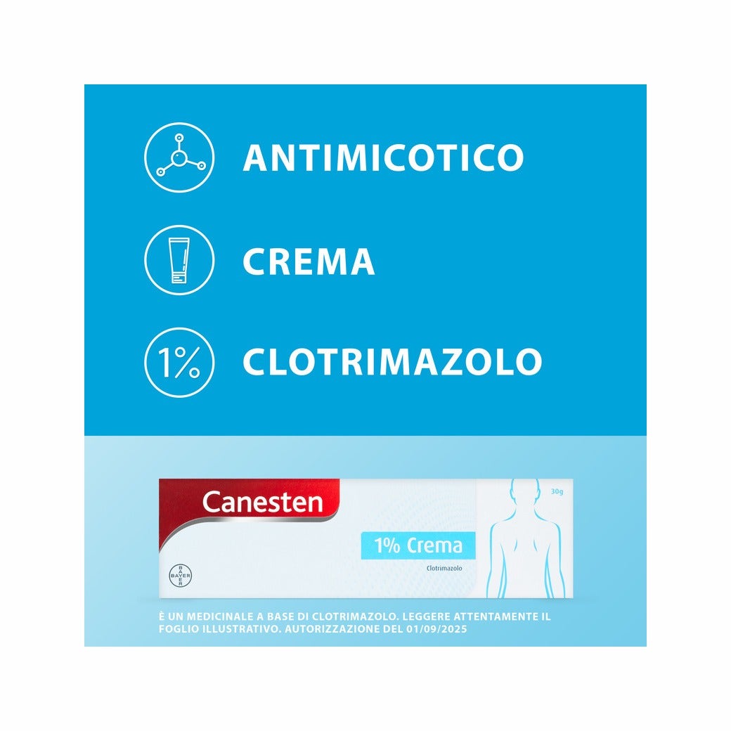 Canesten Crema Trattamento Antimicotico Antifungino contro Funghi e Micosi della pelle 30g-2