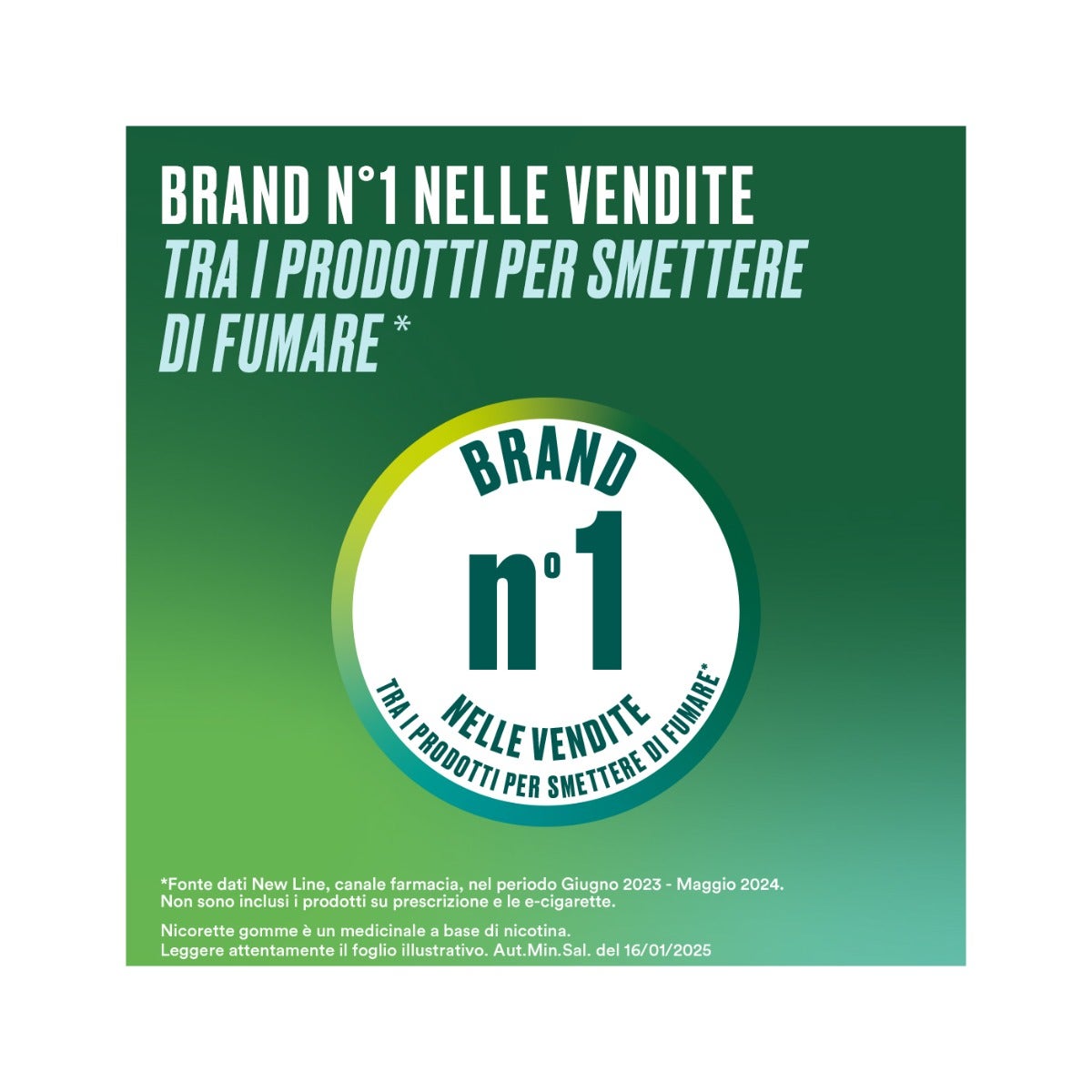 Nicorette 105 Gomme Masticabili Smettere di Fumare-8