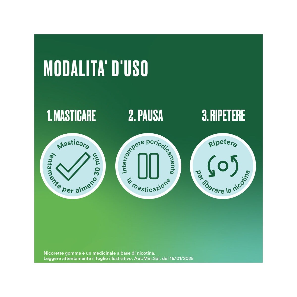 Nicorette 30 2Mg Gomme Masticabili Smettere di Fumare-5