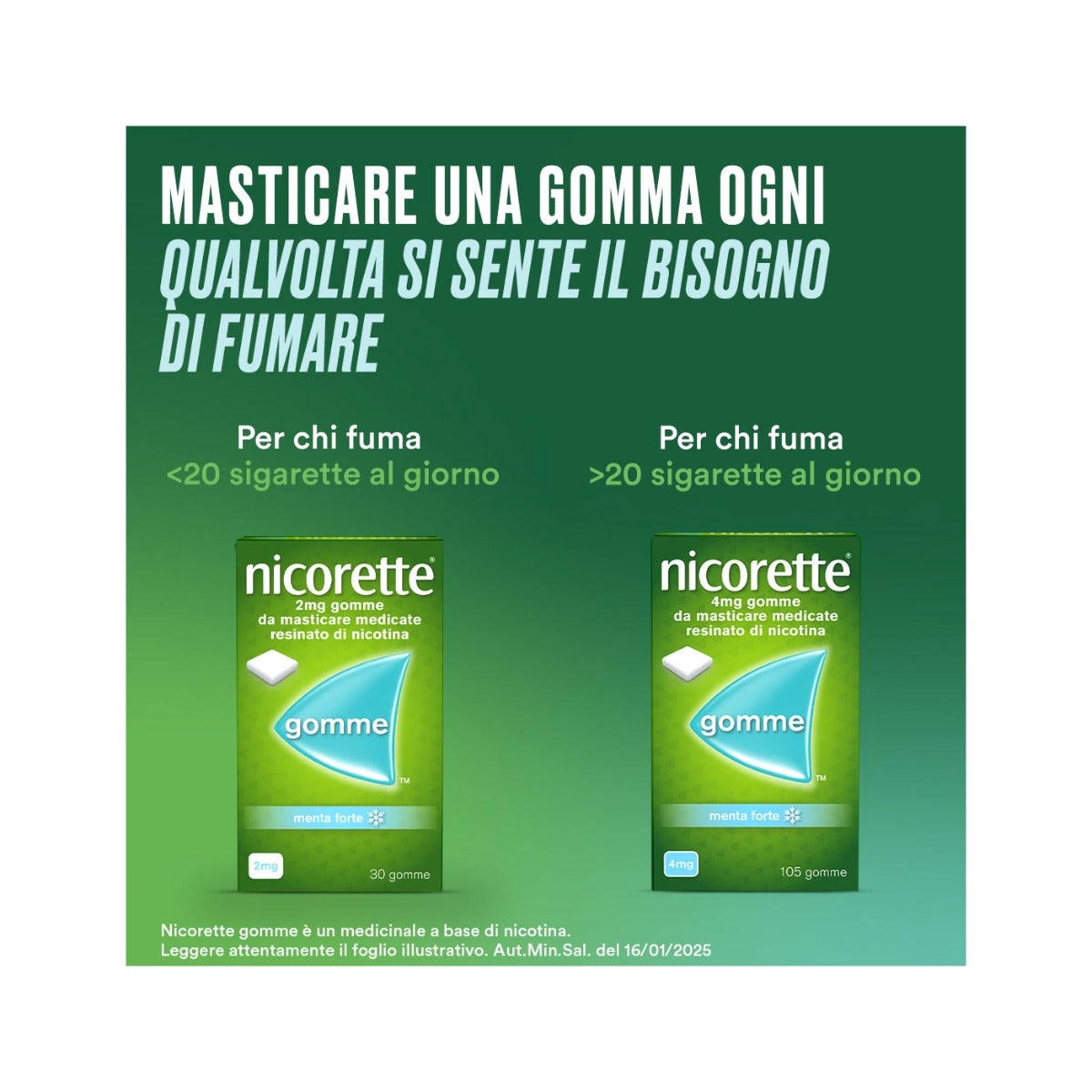 Nicorette 30 Gomme Da Masticare 2mg Menta Forte-6
