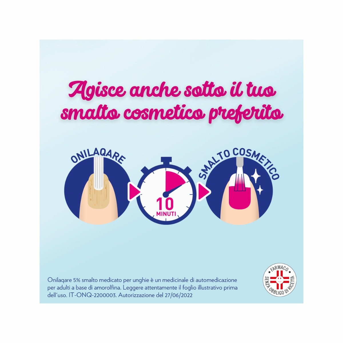 Onilaqare Smalto Medicato Unghie Flacone 2,5ml 5% Con Tappo Applicatore -6
