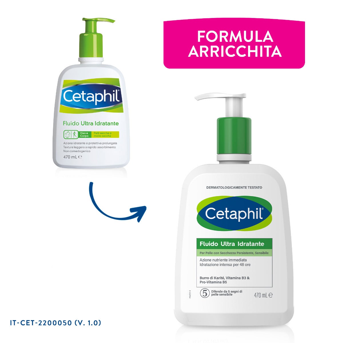 Cetaphil Fluido Ultra Idratante Pelle Secca Viso E Corpo 470ml-4