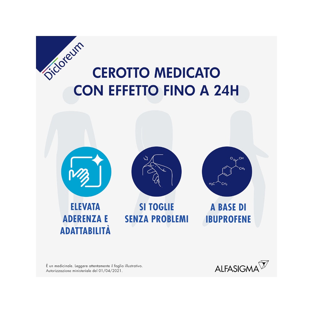 Dicloreum Unidie 5 Cerotti Medi 136mg-9