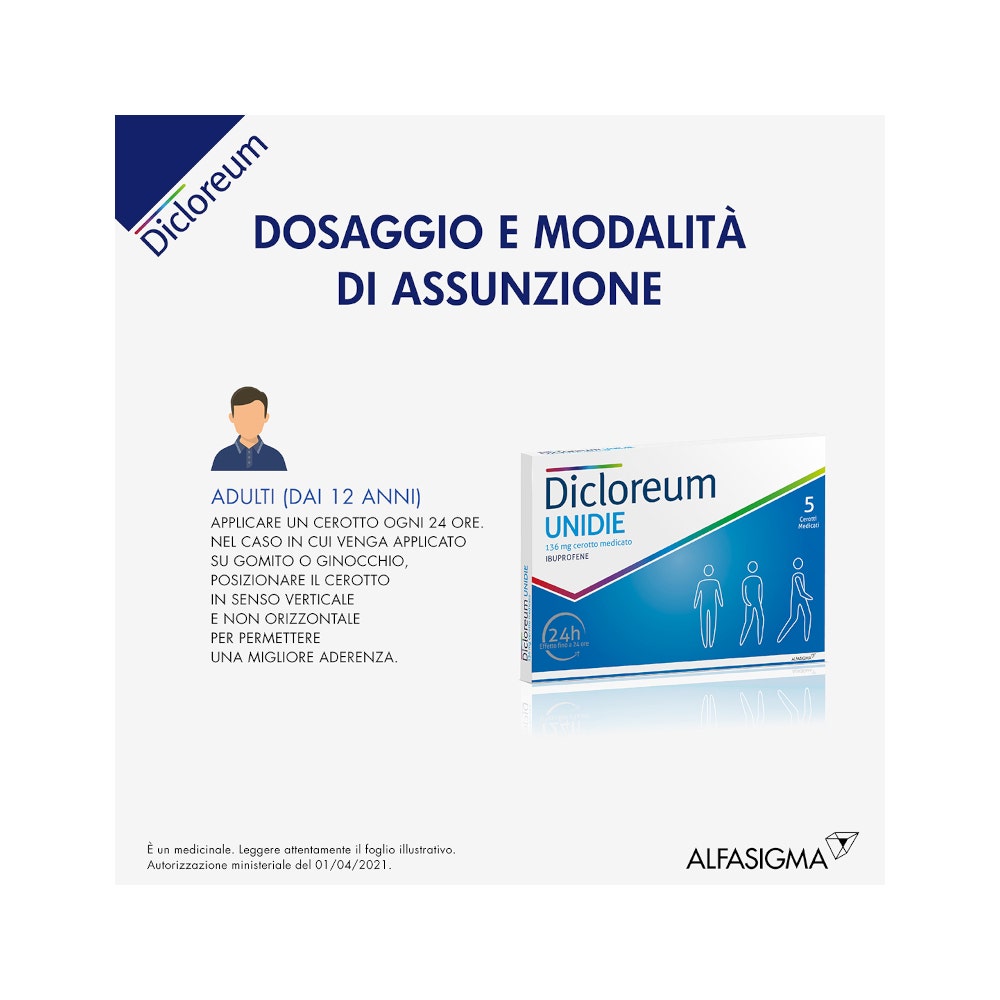 Dicloreum Unidie 5 Cerotti Medi 136mg-11