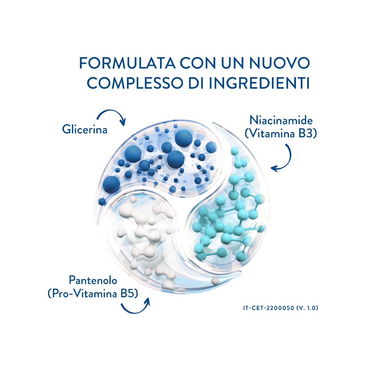 Cetaphil Fluido Ultra Idratante Pelle Secca Viso E Corpo 470ml-5