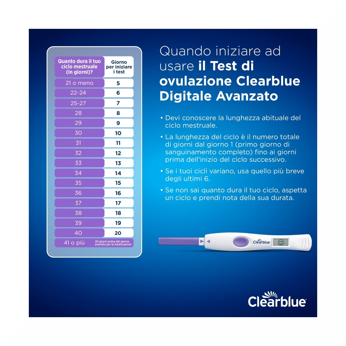 Test di Ovulazione Clearblue Digitale Avanzato 10 Sticks-4