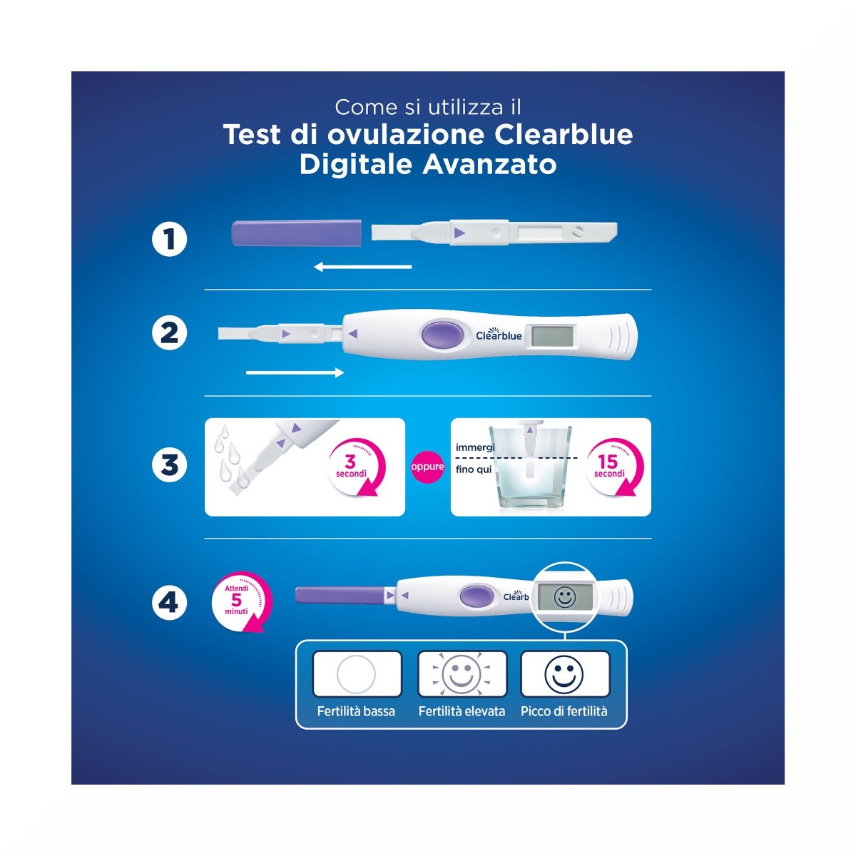 Test di Ovulazione Clearblue Digitale Avanzato 10 Sticks-5