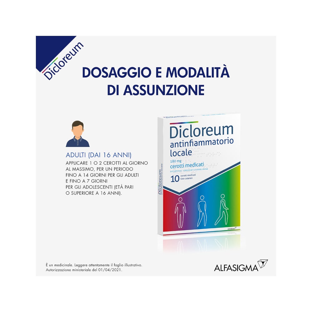 Dicloreum Antinfiammatorio Locale 180 mg 10 Cerotti Medicati-9