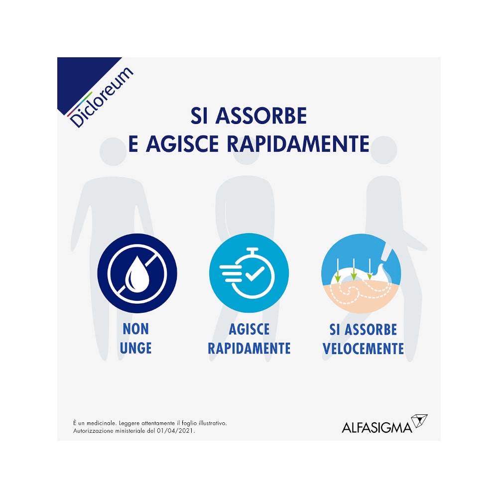 Dicloreum Antinfiammatorio Locale 3% Schiuma 50g-10