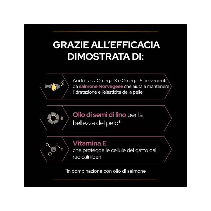 Purina Pro Plan Dog Supplement Skin And Coat+ Alimento Complementare Per Cani 225g-3