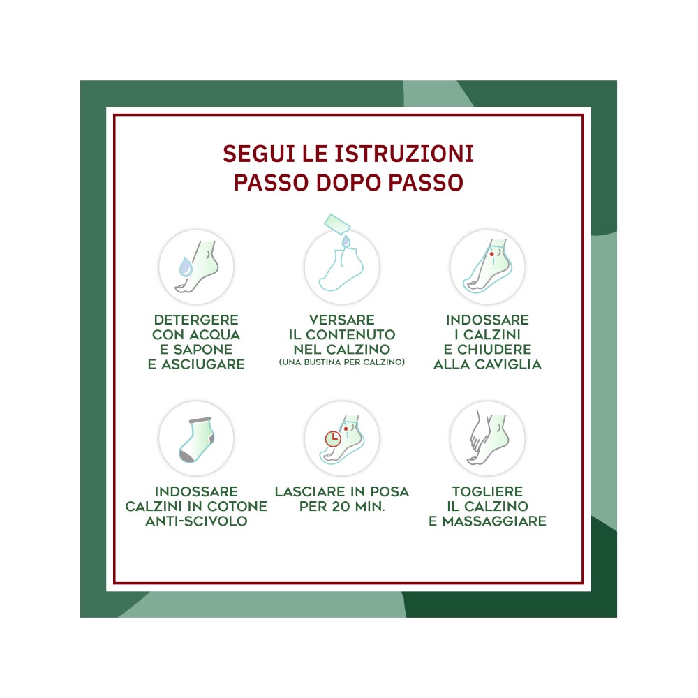 AllgaSan Piedi Repair Maschera Rigenerante 2 Trattamenti 28ml-5