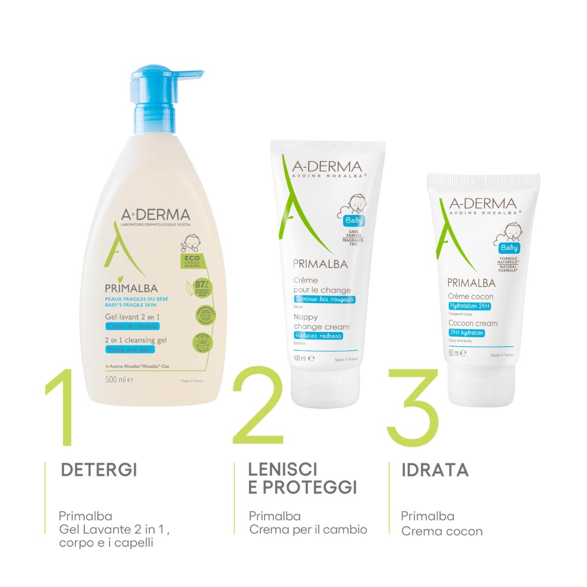 Aderma Primalba Crema Cocon 50ml-7