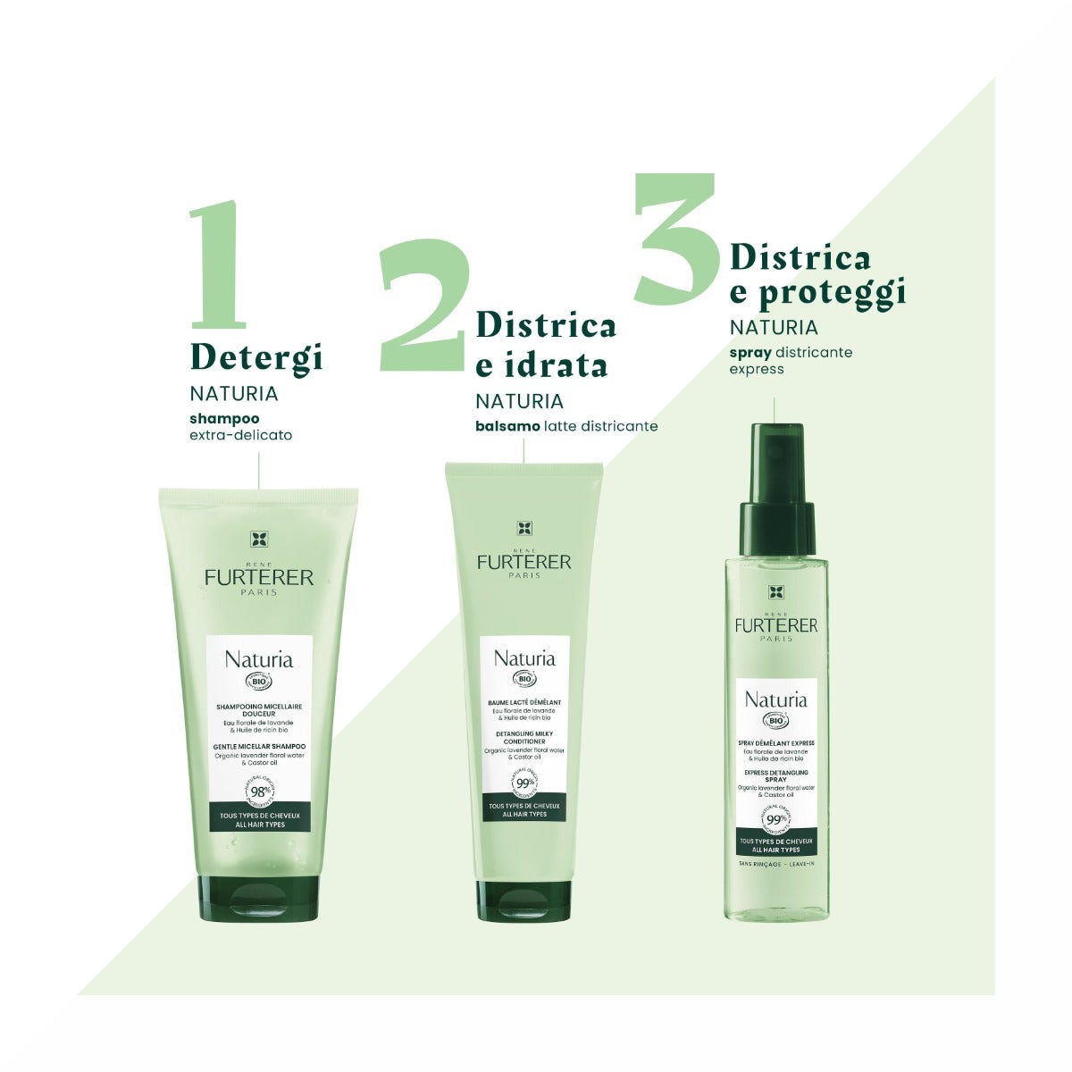 Rene Furterer Balsamo Biologico 150ml-5