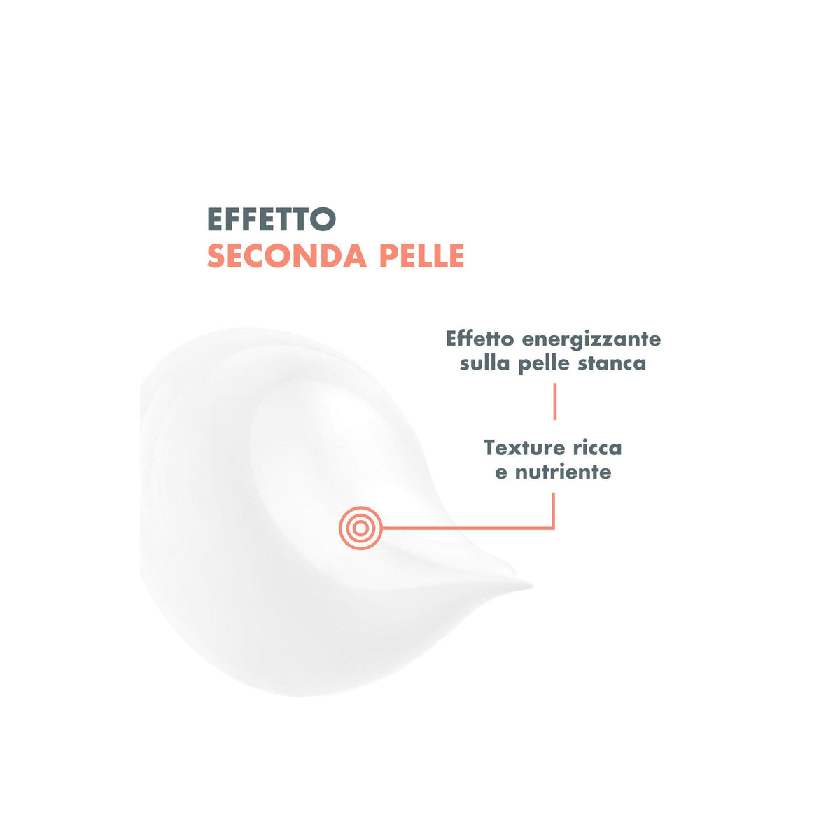 Eau Thermale Avène Les Essentiels Maschera Lenitiva Idratante 50ml-7