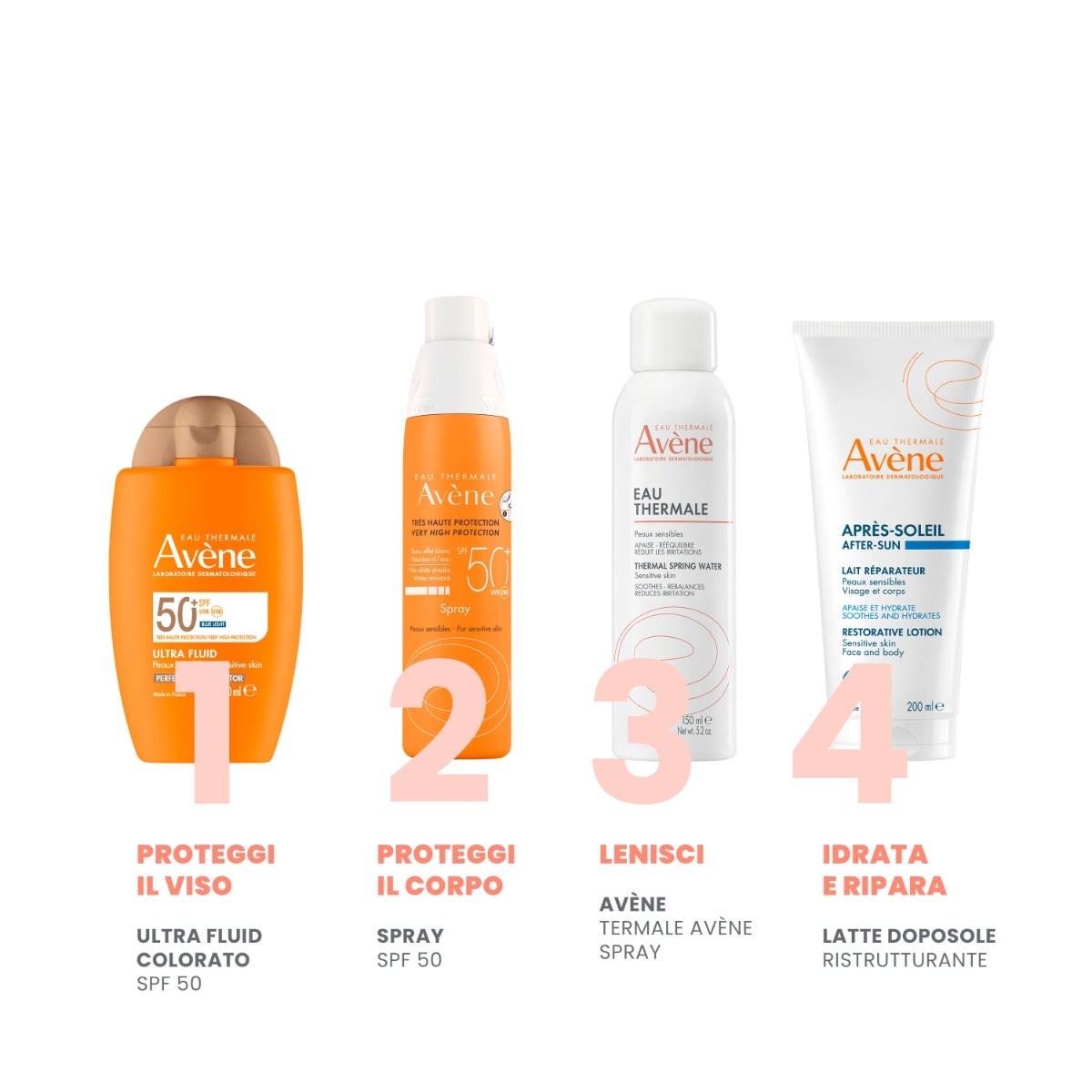 Eau Thermale Avène Ultra-Fluid Perfezionatore Protezione Molto Alta 50ml SPF50+-11
