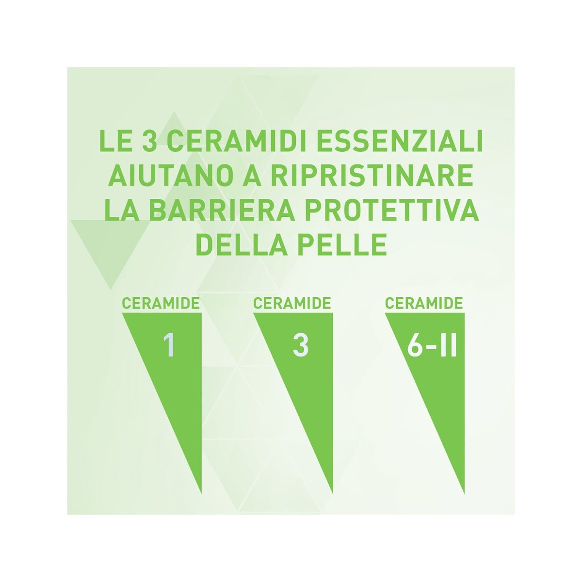 CeraVe Detergente Idratante Viso Pelle Da Normale A Secca Con Acido Ialuronico E Ceramidi 473 ml-6
