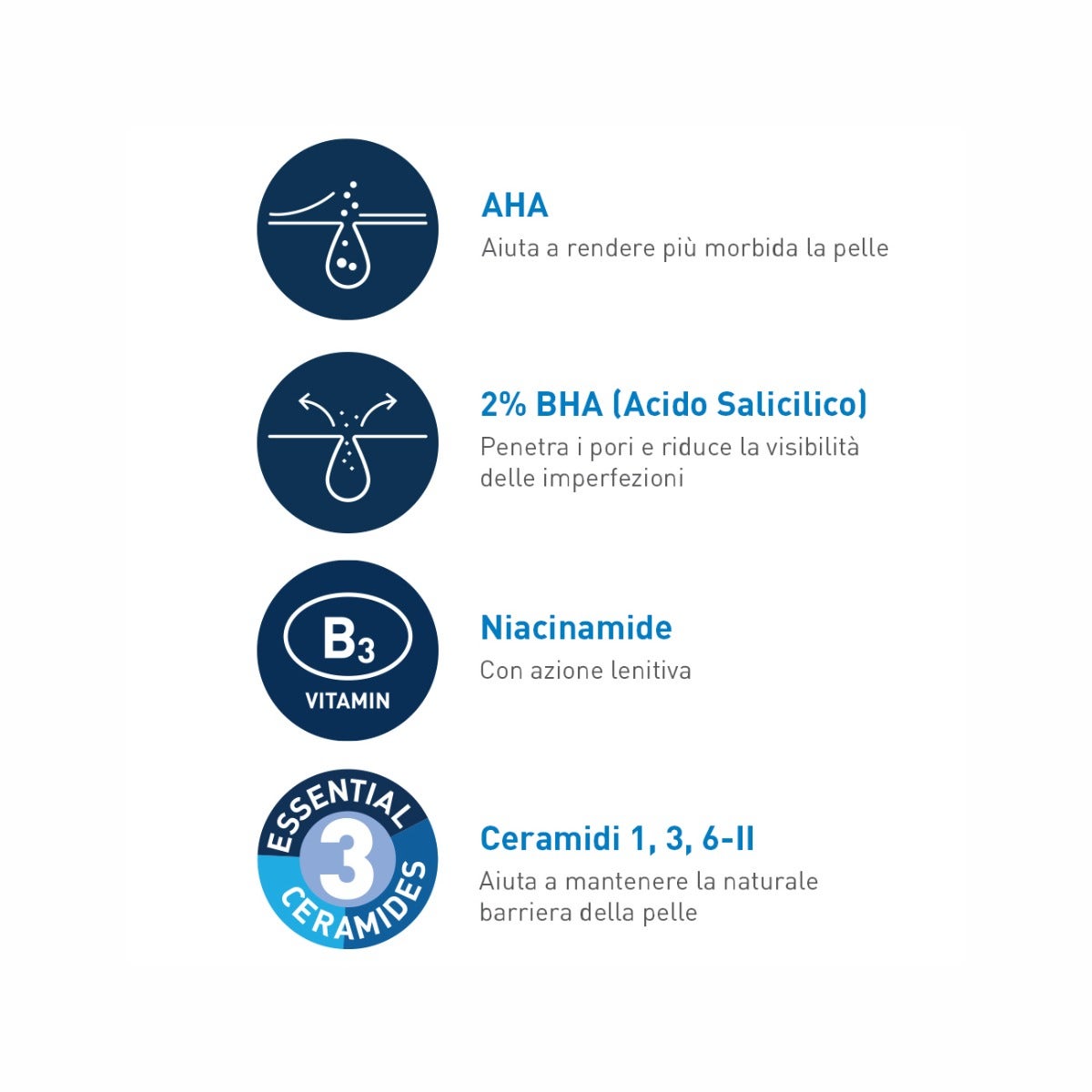 Cerave Gel Controllo Imperfezioni 40ml-7