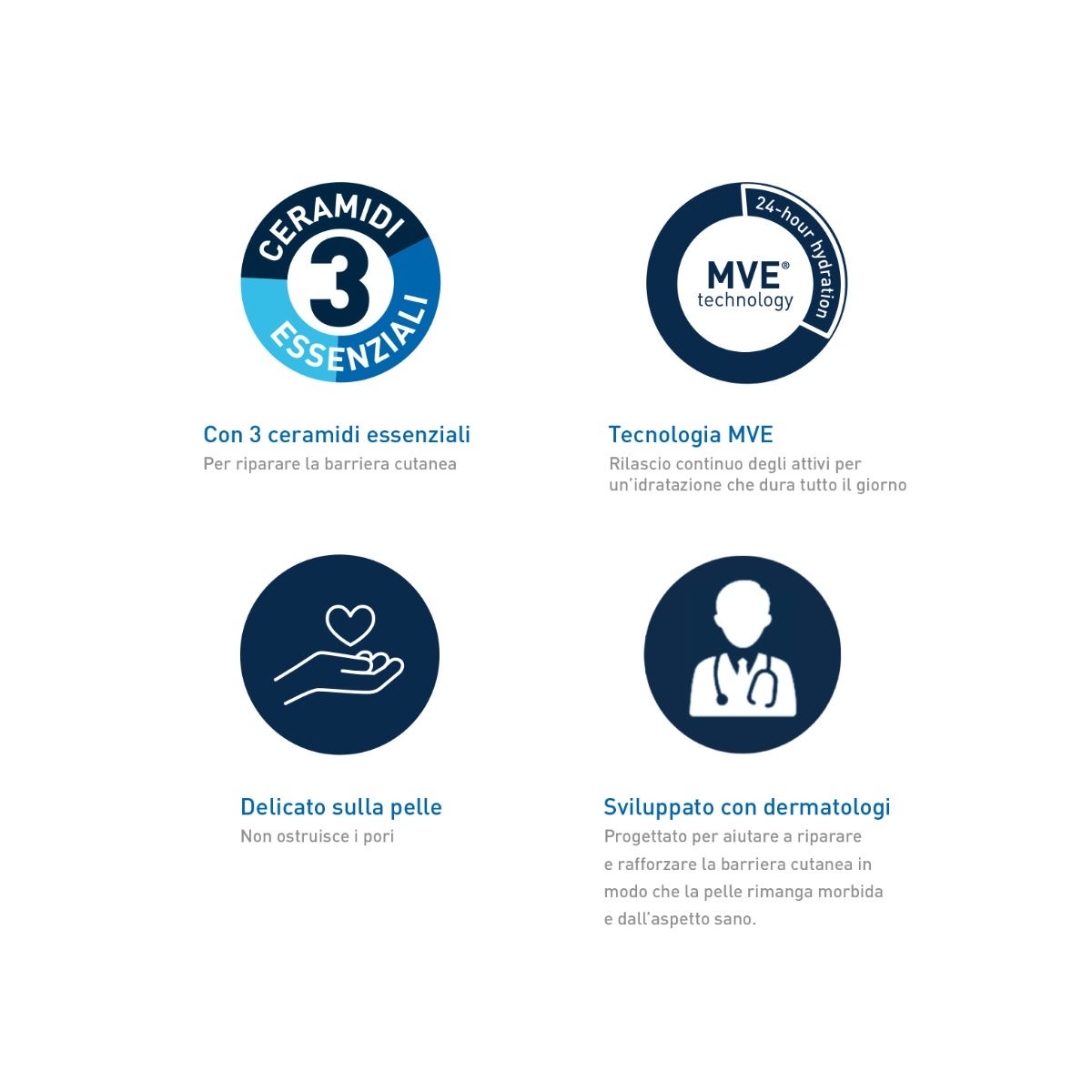 Cerave Crema Viso Idratante 50ml SPF50 -6