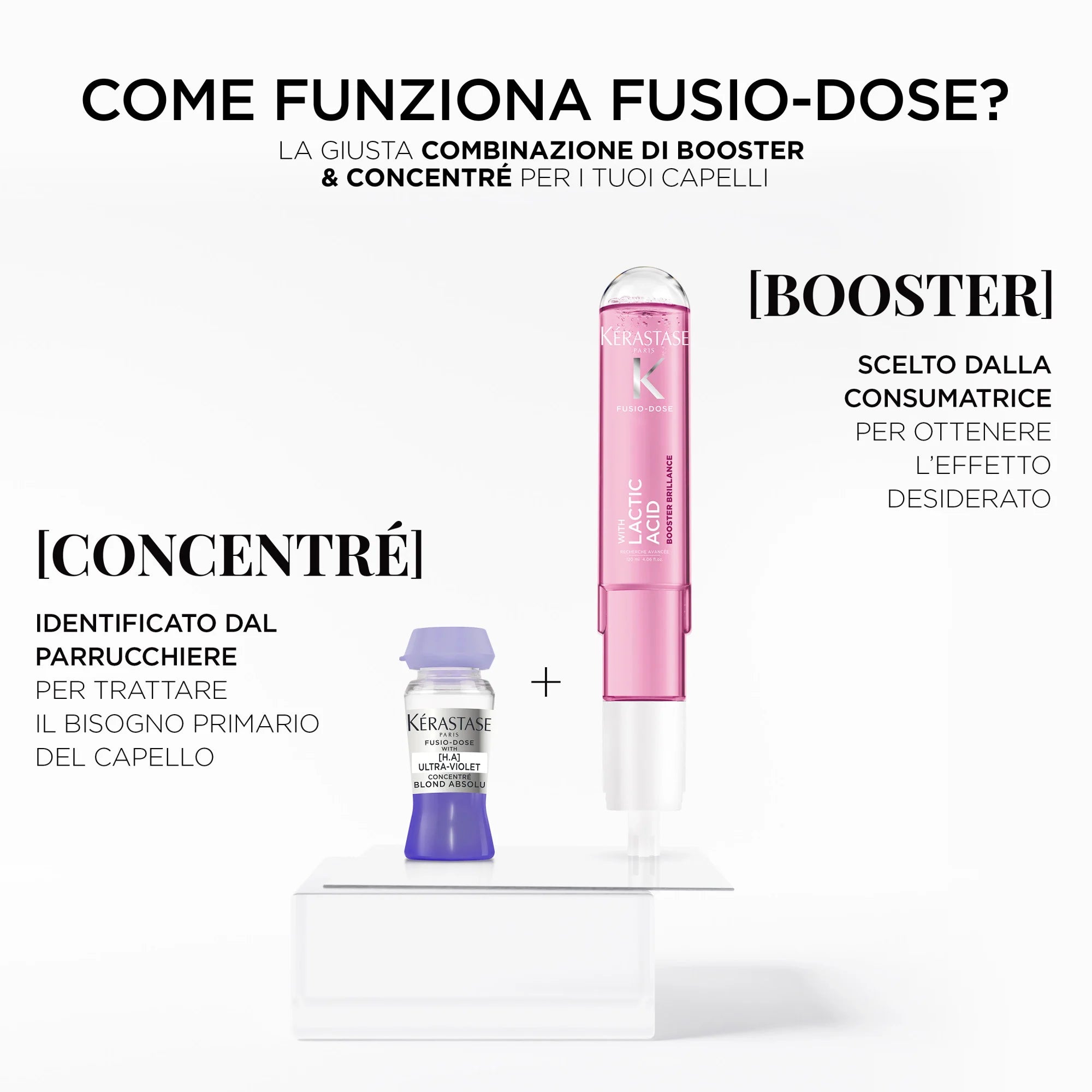 Kérastase Fusio Reconstruction Booster 120ml