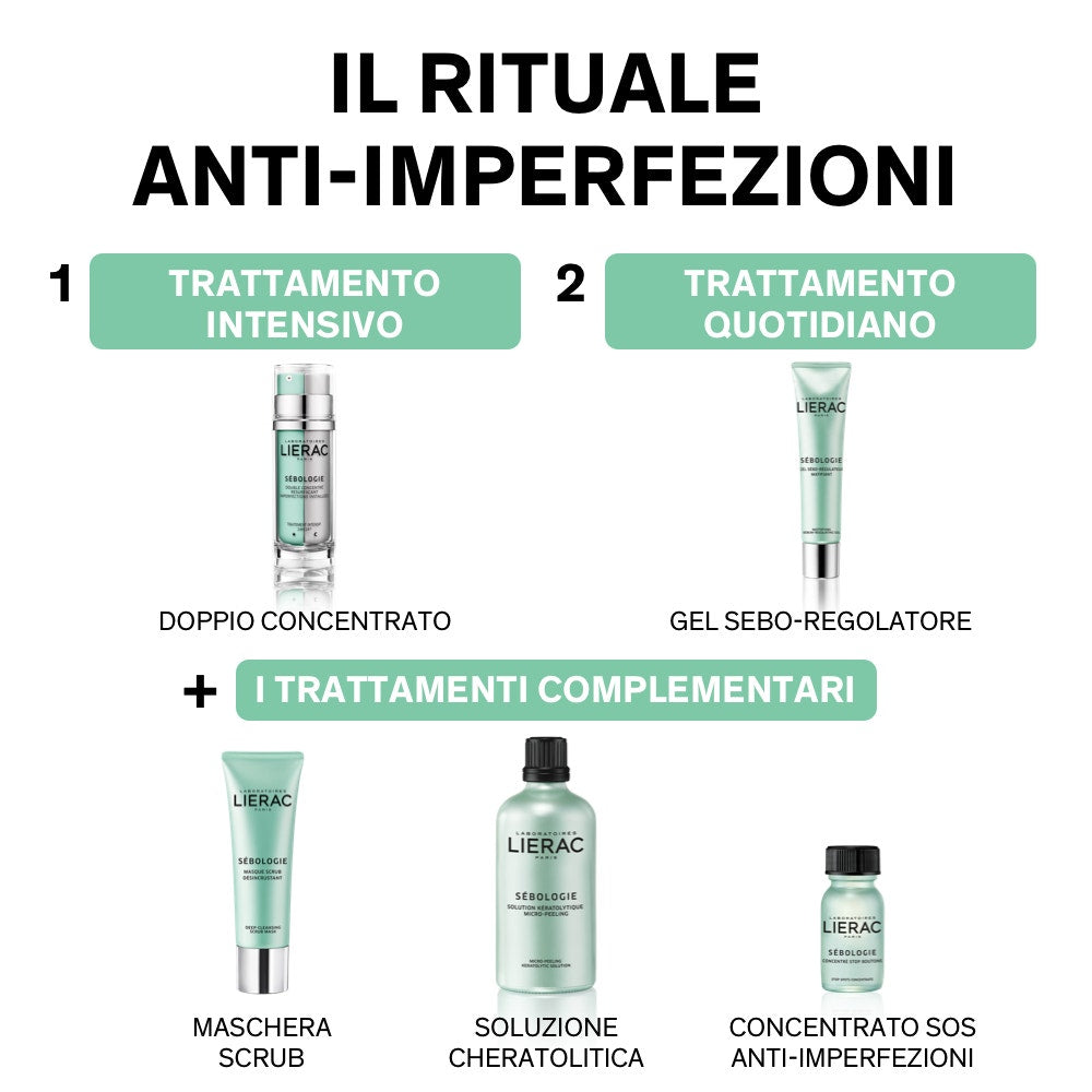 Lierac Sebologie Soluzione Cheratolitica 100ml-5
