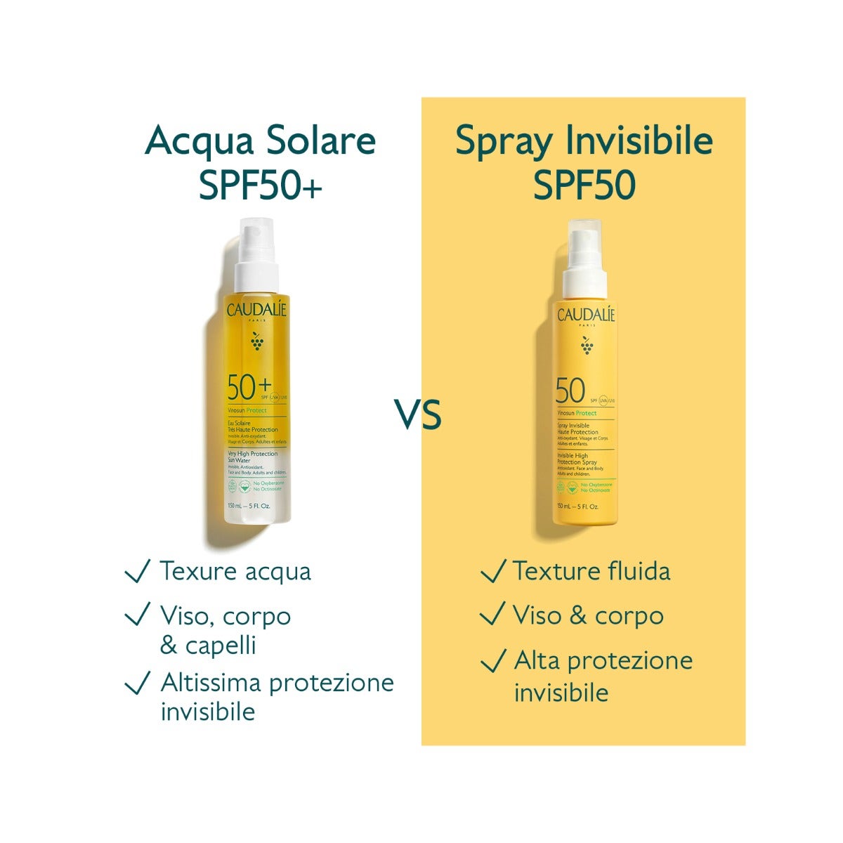 Caudalie Vinosun Protect Acqua Solare Ad Altissima Protezione 150ml SPF50+-6