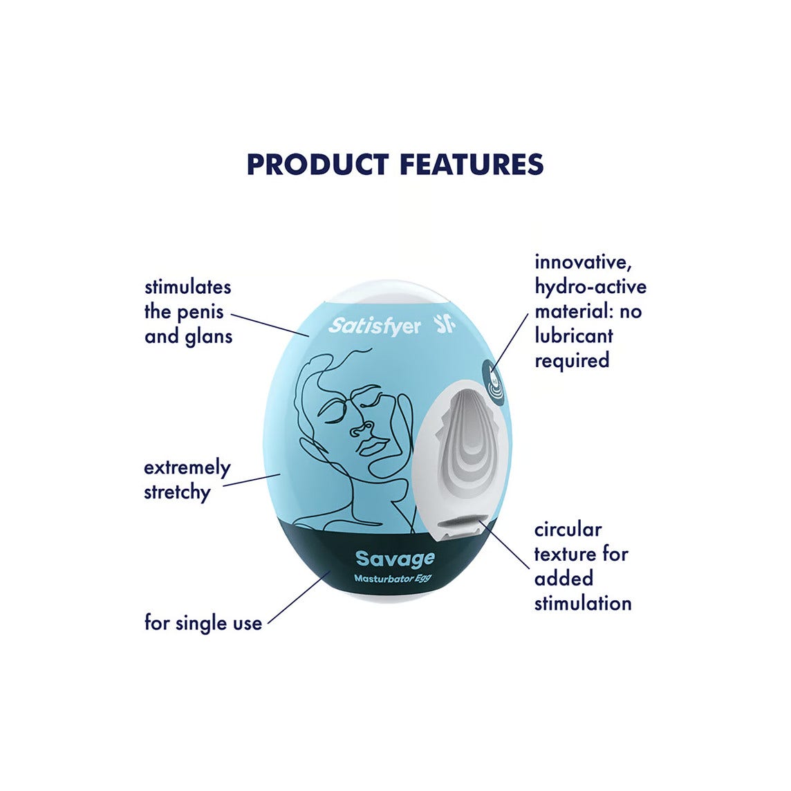 Satisfyer Masturbator Egg Ovetto Uso E Getta Per Lui - Savage-3