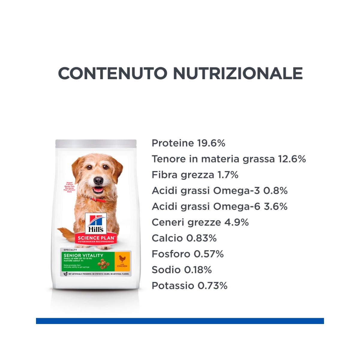 Hill's Science Plan Senior Vitality Mature Adult 7+ Crocchette Con Pollo E Riso Per Cani Taglia Piccola 1,5Kg-7