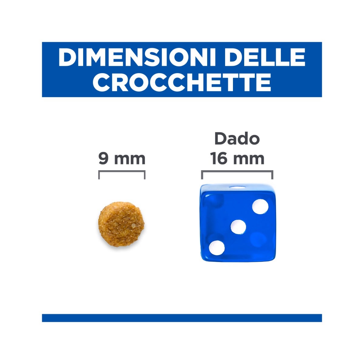 Hill's Science Plan Hypoallergenic Adult Alimento Secco Per Gatti Con Uova E Insetti 1,5Kg-5