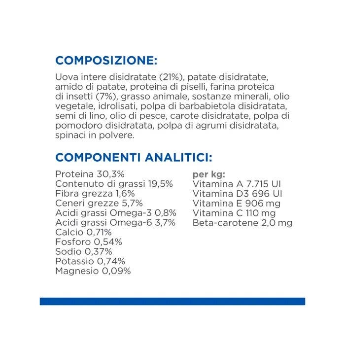 Hill's Science Plan Hypoallergenic Adult Alimento Secco Per Gatti Con Uova E Insetti 7Kg-12