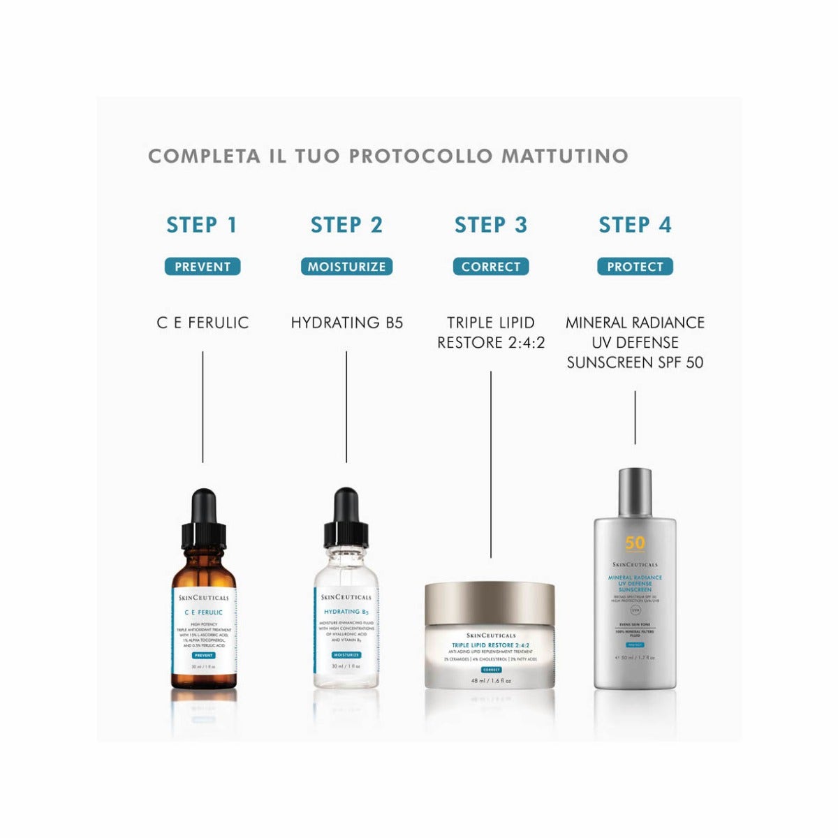 SkinCeuticals Hydrating B5 Siero Viso Con Acido Ialuronico 30 ml-7