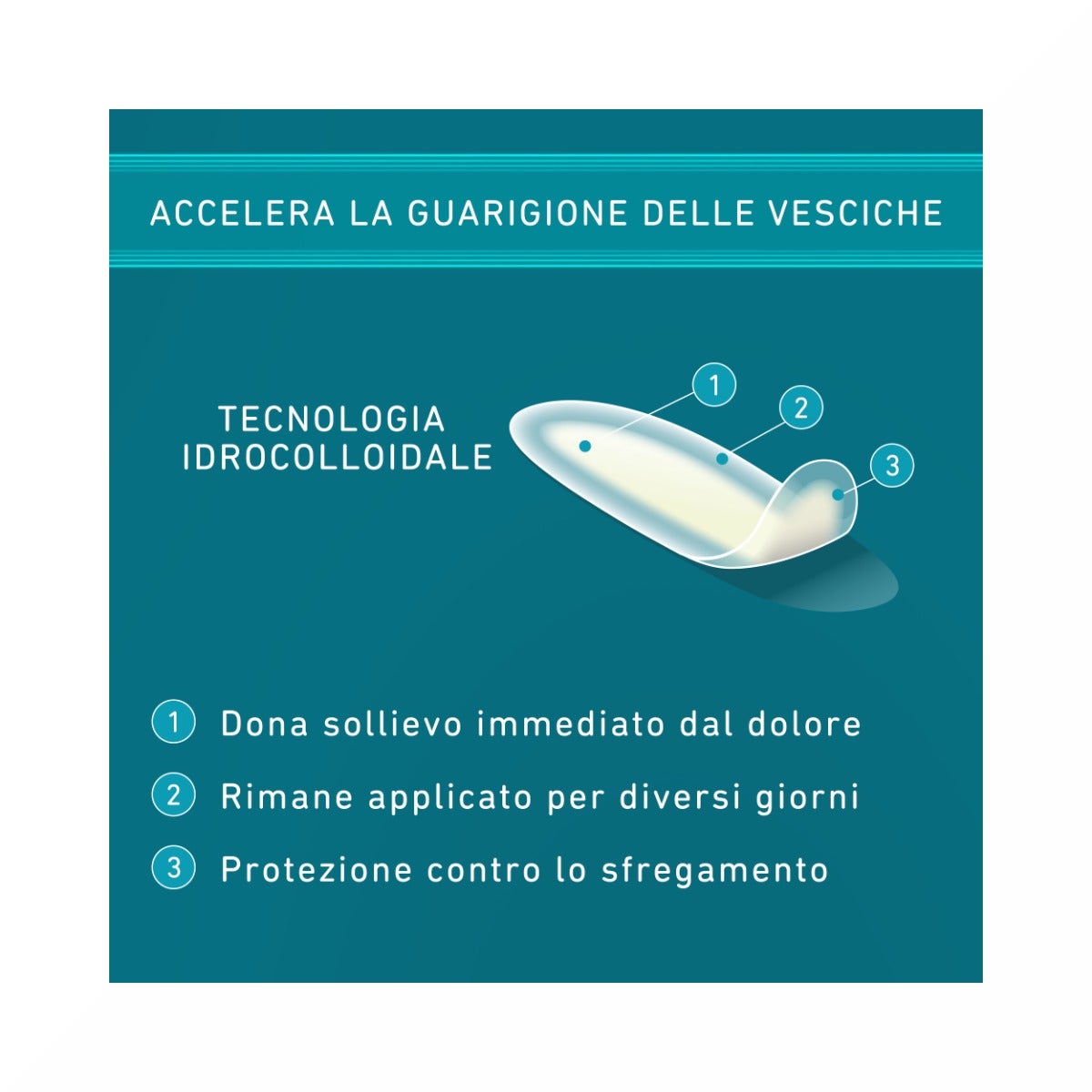 Compeed Cerotti Vesciche Piccolo 6 Pezzi-8