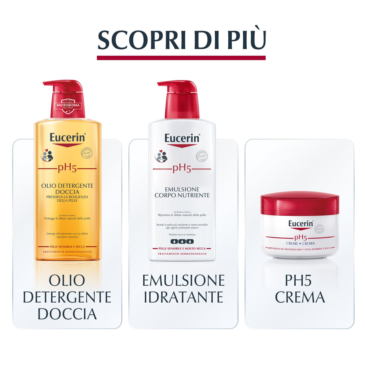 Eucerin Stick Labbra 5ml - Protezione e Idratazione Quotidiana-5