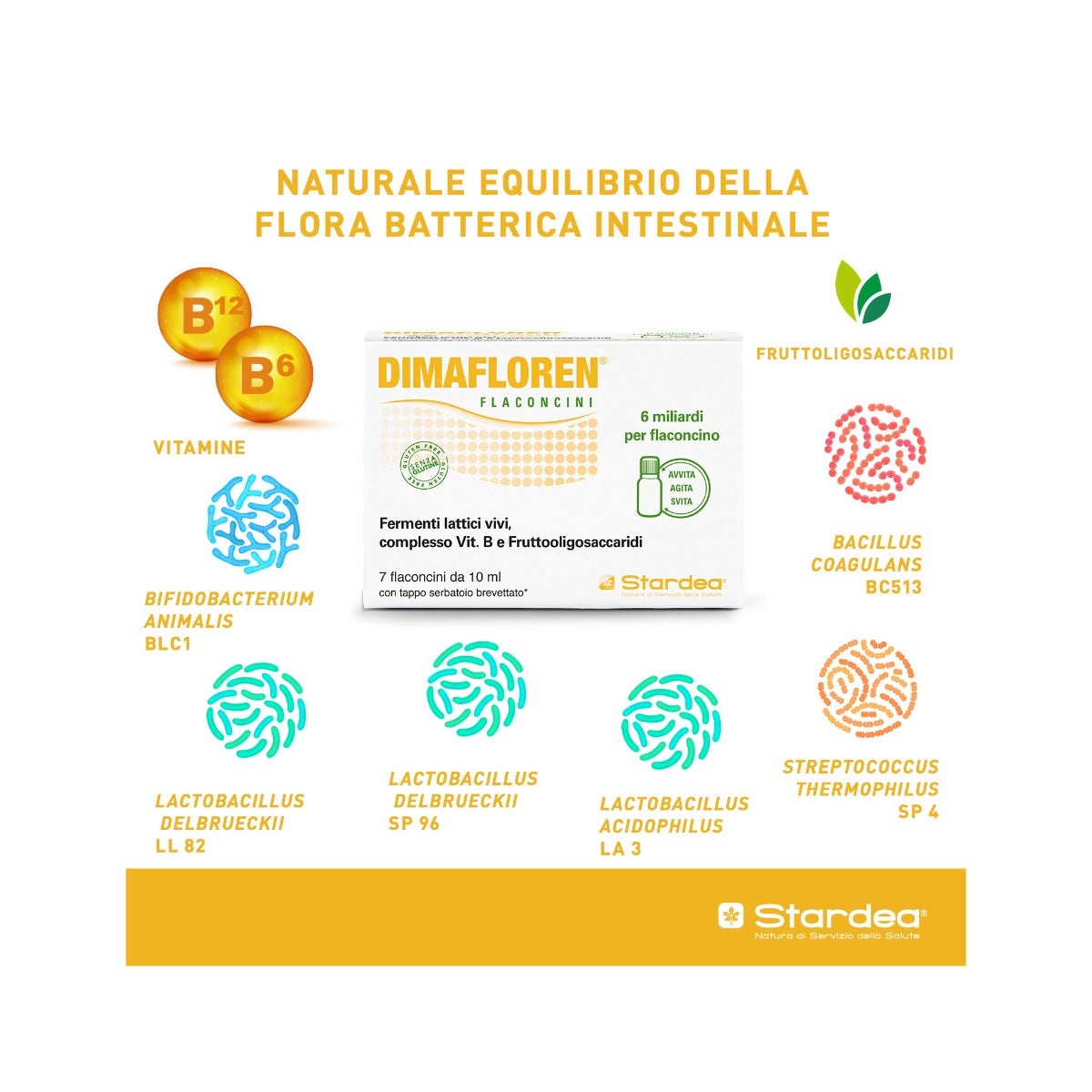 Dimafloren 7 Flaconi Monodose 10ml-8