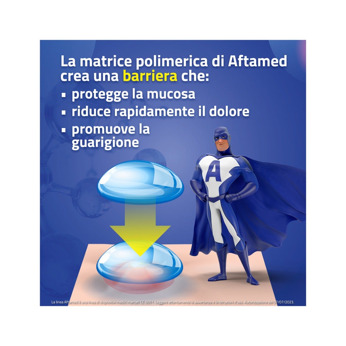 Aftamed Spray Orale 20ml-6