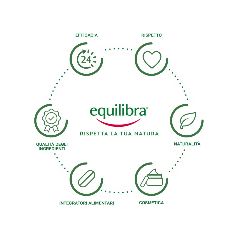 Equilibra Te' Verde 40 Compresse-5