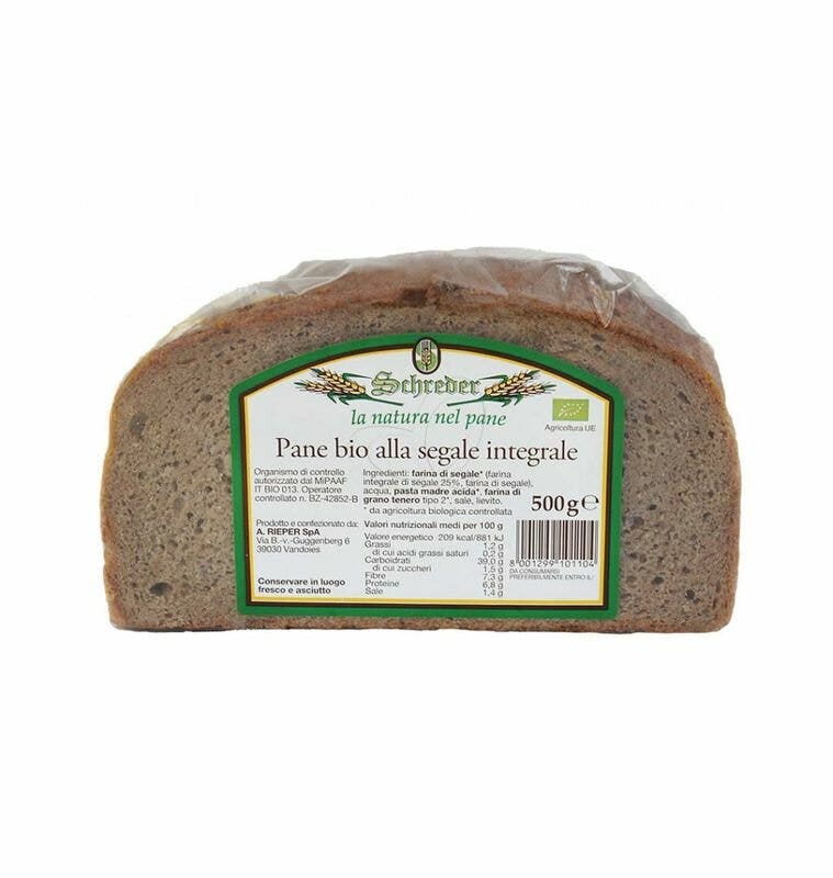 SCHREDER PANE INTEGR SEGALE-1