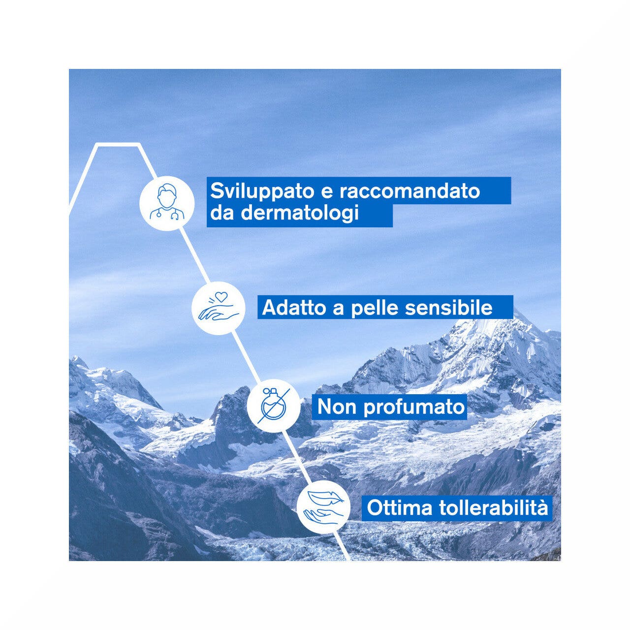Uriage Keratosane 30 Gel-Crema Lenitiva 75ml-6