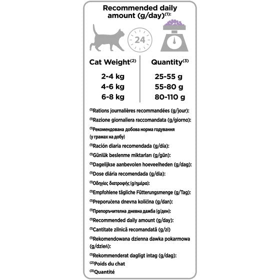Purina Pro Plan Sterilised Gatto Crocchette Tacchino Sacco 1,5kg-6