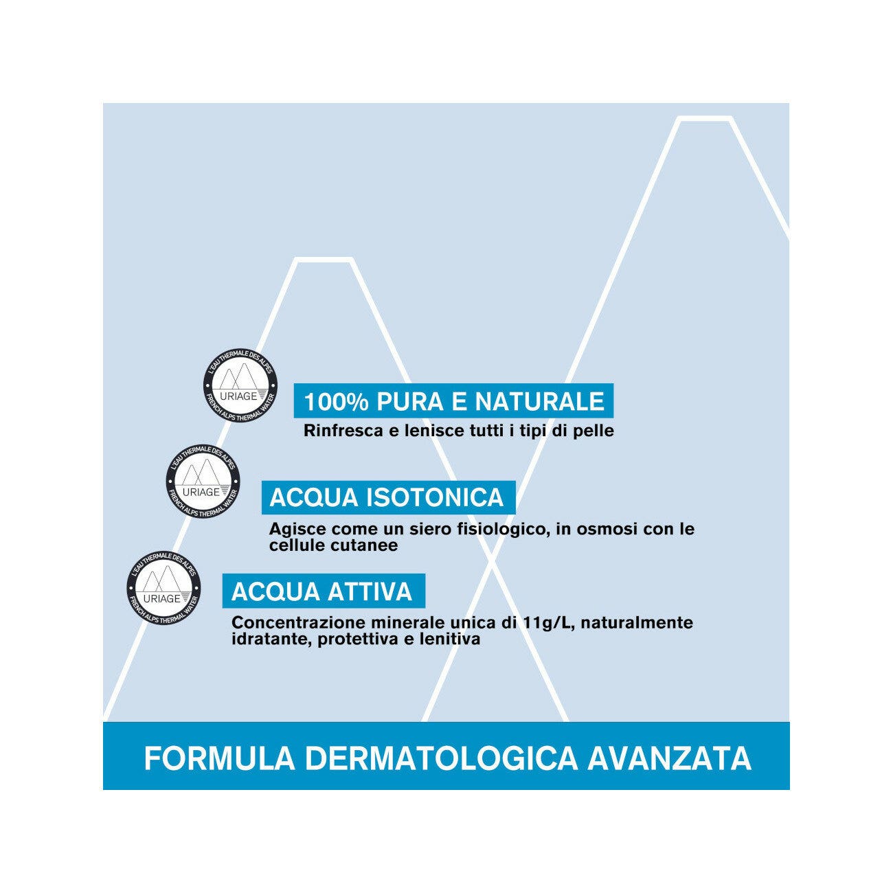 Uriage Acqua Thermale Spray 300ml-10