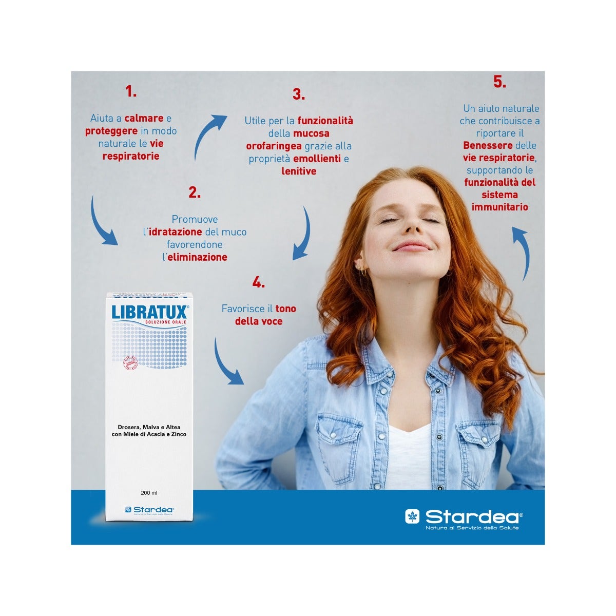 Libratux Sciroppo 200ml-5