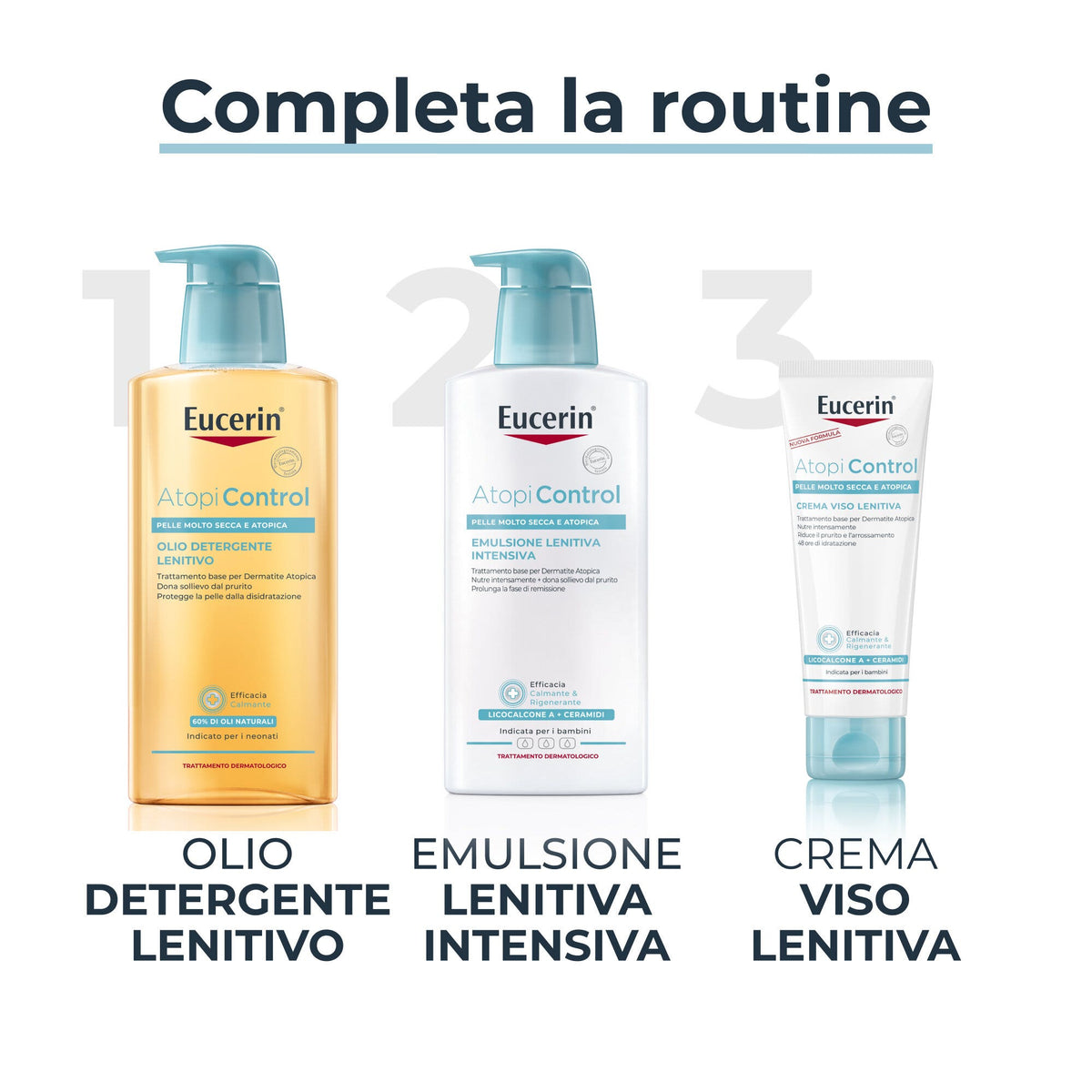 Eucerin AtopiControl Emulsione Corpo 400ml-6