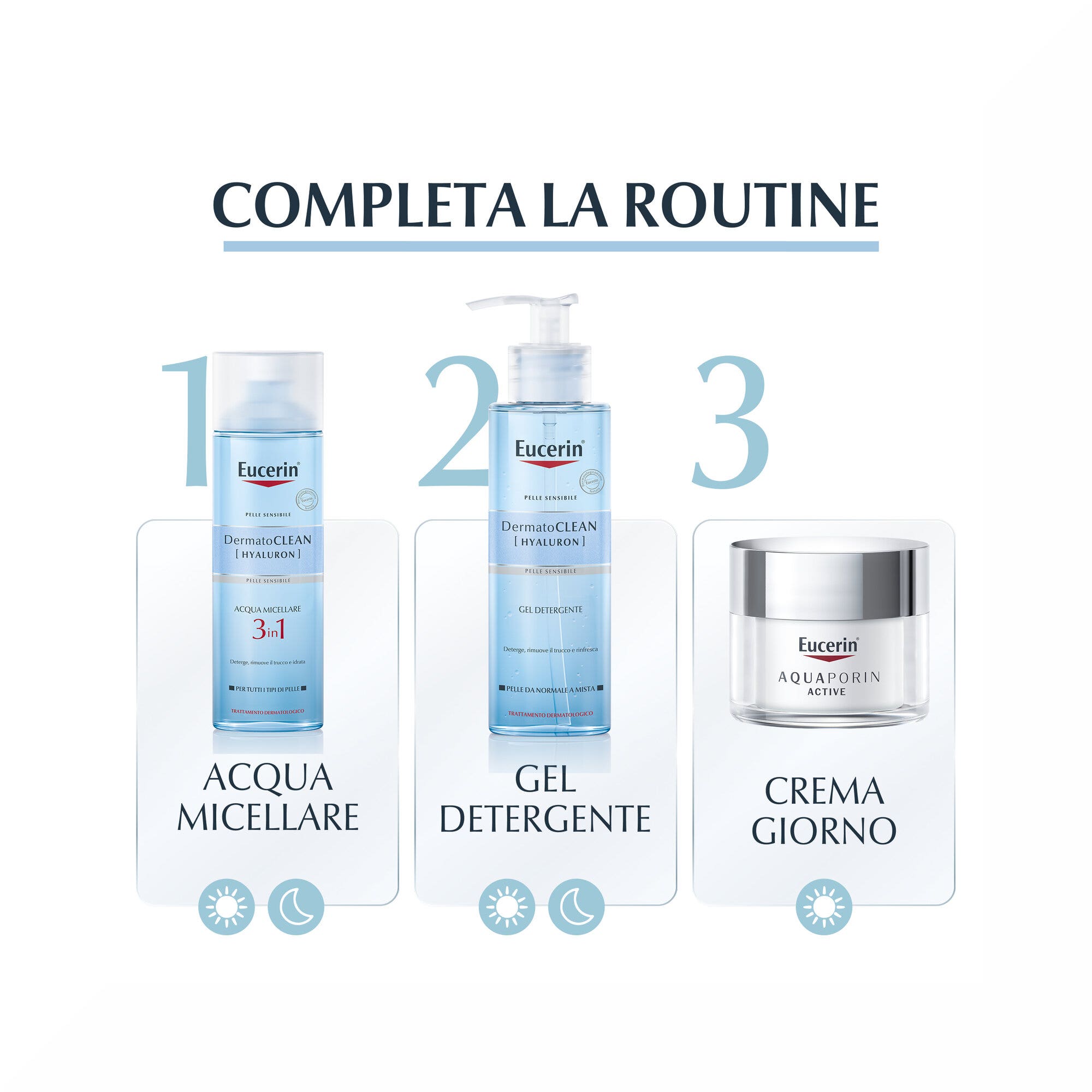 Eucerin Aquaporin Active Light crema viso 50ml-6