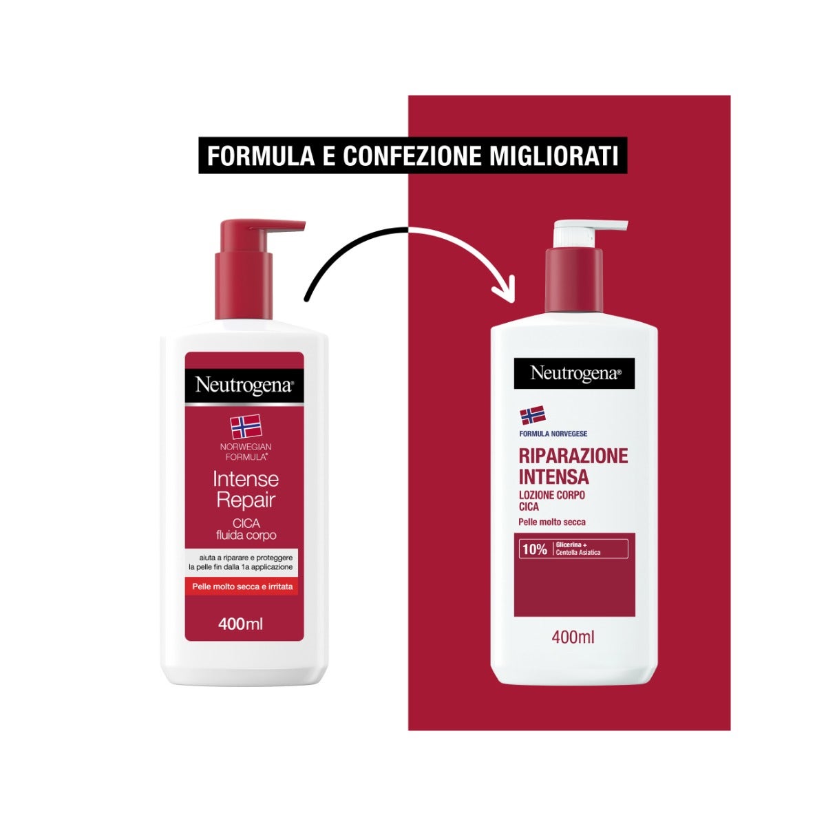 Neutrogena Crema Corpo Idratante Sollievo Intenso per Pelle Molto Secca 300ml-14