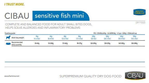 Cibau Adult Mini Sensitive Pesce Per Cani Adulti 2.5kg-2