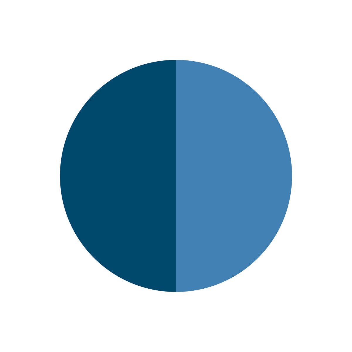 Helan I Colori Bio Matitone Duo Avio Blu Notte 1 Pezzo-4