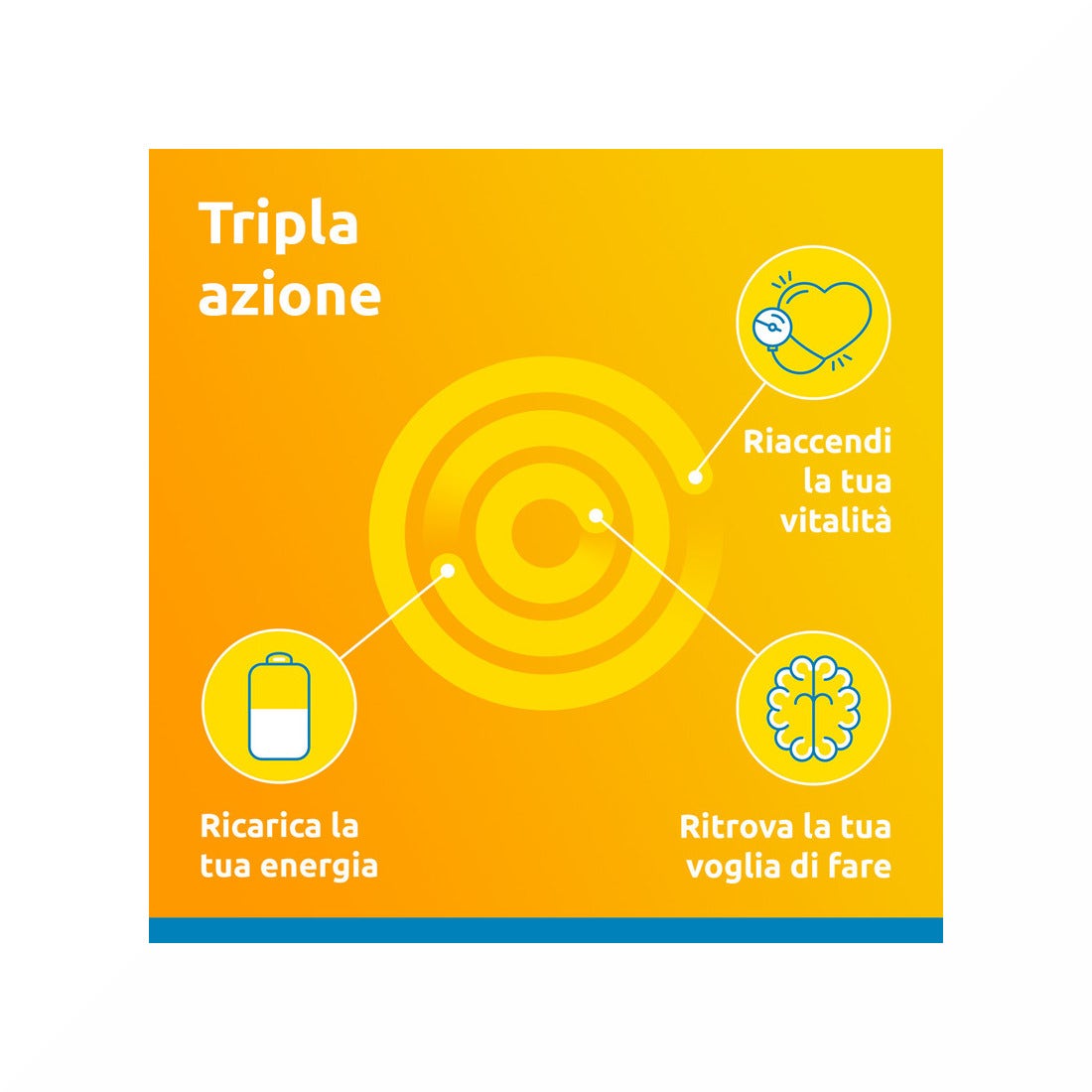 Supradyn  Ricarica 50+ Effervescente 15 Compresse-13