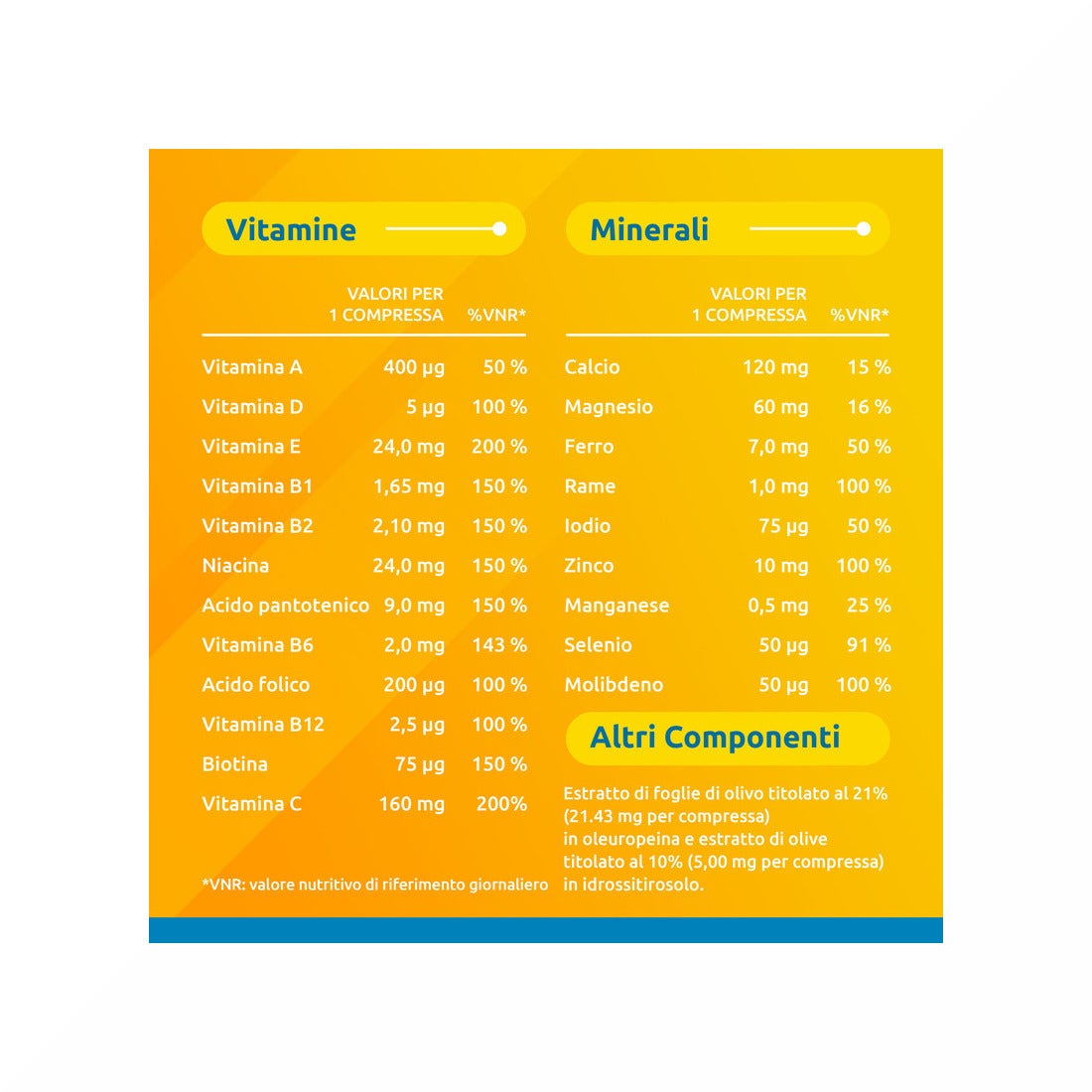 Supradyn  Ricarica 50+ Effervescente 15 Compresse-17