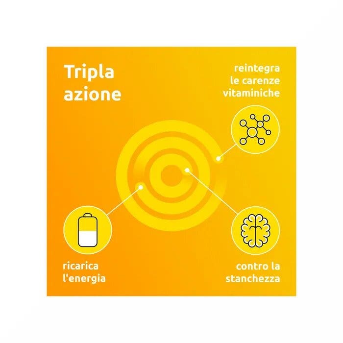 Supradyn Ricarica Integratore Vitamine e Sali Minerali 15 Compresse Effervescenti-34