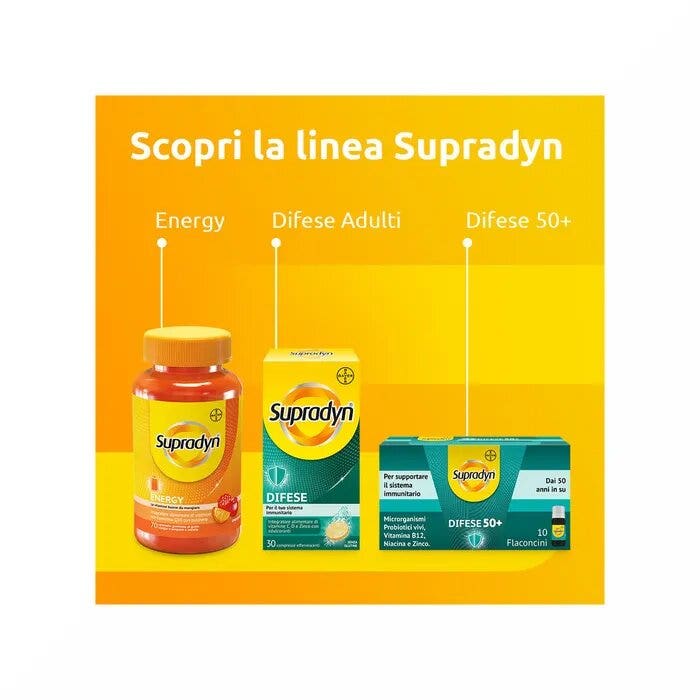 Supradyn Ricarica Integratore Vitamine e Sali Minerali 15 Compresse Effervescenti-40