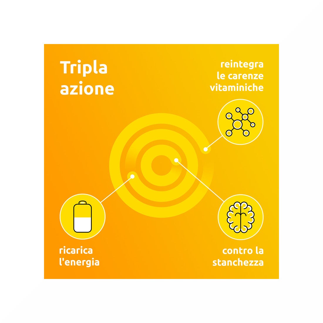 Supradyn Ricarica Effervescente 30 Compresse-32